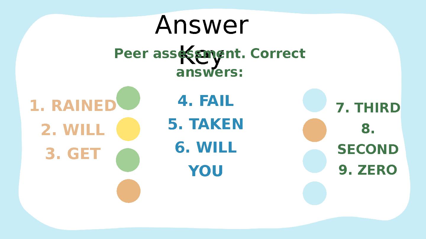 Answer Key Peer assessment. Correct answers: 1. RAINED 2. WILL 3. GET 4. FAIL 5. TAKEN 6. WILL YOU 7. THIRD 8. SECOND 9. ZER Answer Key Peer assessment. Correct answers: 1. RAINED 2. WILL 3. GET 4. FAIL 5. TAKEN 6. WILL YOU 7. THIRD 8. SECOND 9. ZER