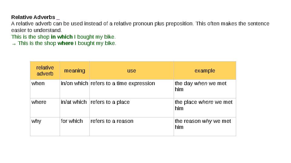 relative adverb meaning use example when in/on whichrefers to a time expressionthe day when we met him where in/at whichrefers relative adverb meaning use example when in/on whichrefers to a time expressionthe day when we met him where in/at whichrefers