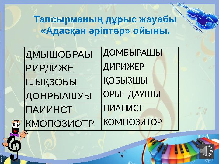 Тапсырманың дұрыс жауабы «Адасқан әріптер» ойыны. ДМЫШОБРАЫ ДОМБЫРАШЫ РИРДИЖЕ ДИРИЖЕР ШЫҚЗОБЫ ҚОБЫЗШЫ ДОНРЫАШУЫ ОРЫНДАУШЫ ПАИИН