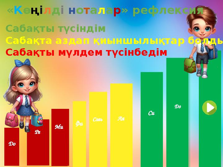 До Ре Ми Фа Соль Ля Си До Сабақты түсіндім Сабақта аздап қиыншылықтар болды Сабақты мүлдем түсінбедім «Көңілді ноталар» реф