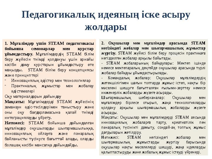 Педагогикалық идеяның іске асыру жолдары 1. Мұғалімдер үшін STEAM педагогикасы бойынша семинарлар мен курстар ұйымдастыру. Мұ