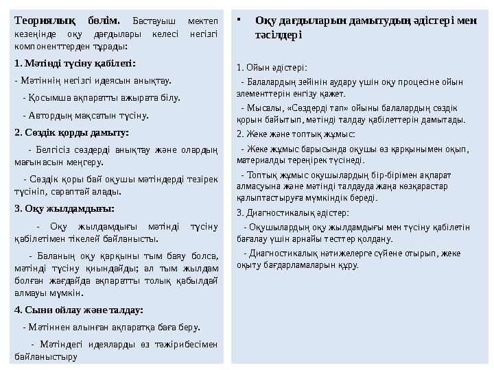 Теориялық бөлім. Бастауыш мектеп кезеңінде оқу дағдылары келесі негізгі компоненттерден тұрады: 1. Мәтінді түсіну қабілеті: Теориялық бөлім. Бастауыш мектеп кезеңінде оқу дағдылары келесі негізгі компоненттерден тұрады: 1. Мәтінді түсіну қабілеті: