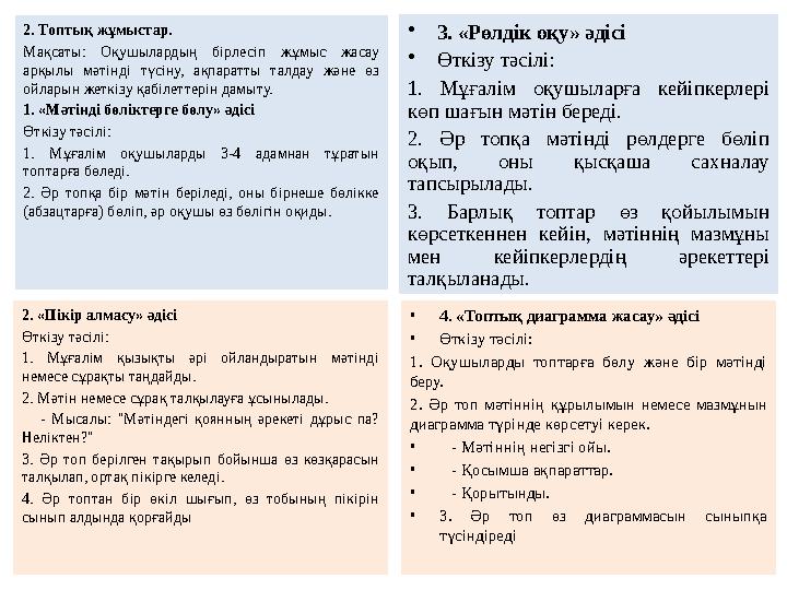 2. Топтық жұмыстар. Мақсаты: Оқушылардың бірлесіп жұмыс жасау арқылы мәтінді түсіну, ақпаратты талдау және өз ойларын жеткіз 2. Топтық жұмыстар. Мақсаты: Оқушылардың бірлесіп жұмыс жасау арқылы мәтінді түсіну, ақпаратты талдау және өз ойларын жеткіз
