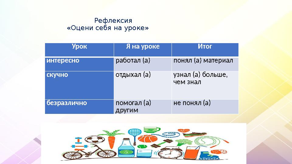 Рефлексия «Оцени себя на уроке» Урок Я на уроке Итог интересно работал (а) Рефлексия «Оцени себя на уроке» Урок Я на уроке Итог интересно работал (а)