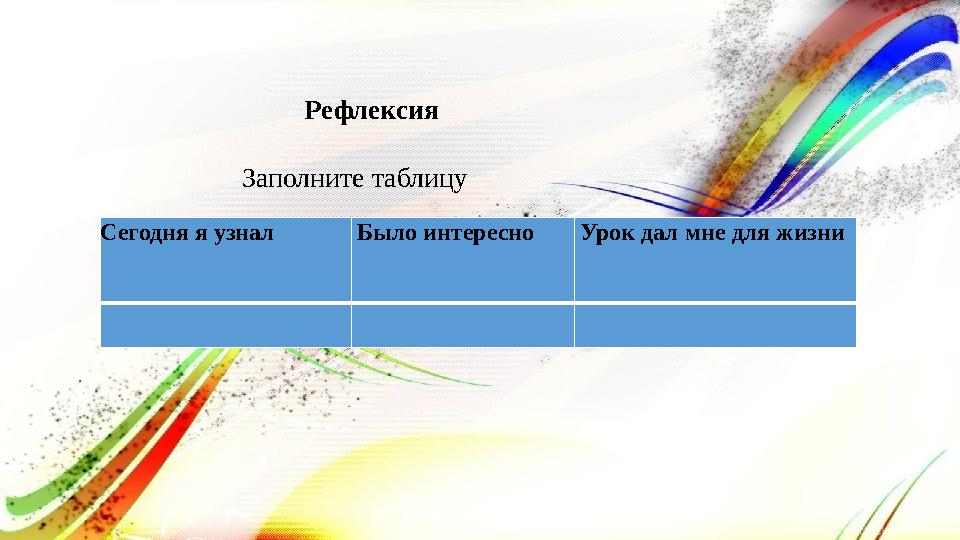 Сегодня я узнал Было интересно Урок дал мне для жизни Рефлексия Заполните таблицу Сегодня я узнал Было интересно Урок дал мне для жизни Рефлексия Заполните таблицу