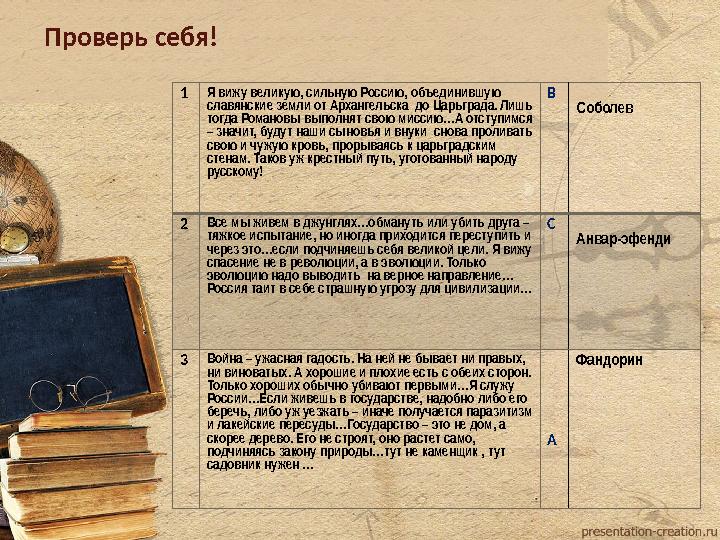 Проверь себя! 1Я вижу великую, сильную Россию, объединившую славянские земли от Архангельска до Царьграда. Лишь то Проверь себя! 1Я вижу великую, сильную Россию, объединившую славянские земли от Архангельска до Царьграда. Лишь то