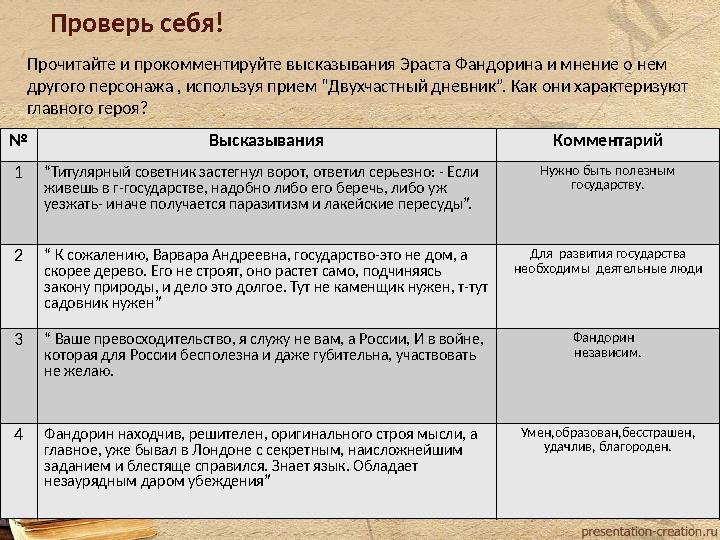 Проверь себя! Прочитайте и прокомментируйте высказывания Эраста Фандорина и мнение о нем другого персонажа , используя прием Проверь себя! Прочитайте и прокомментируйте высказывания Эраста Фандорина и мнение о нем другого персонажа , используя прием