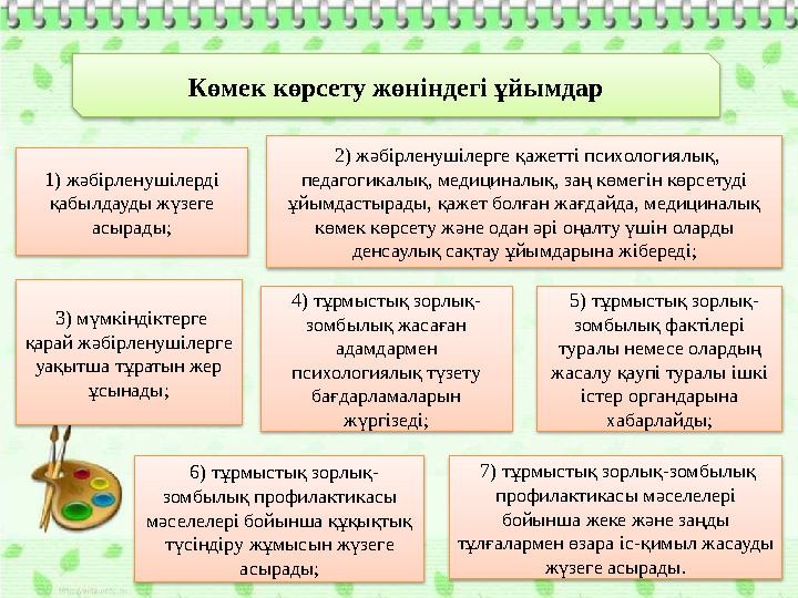 Көмек көрсету жөніндегі ұйымдар 1) жәбірленушілерді қабылдауды жүзеге асырады; 2) жәбірленушілерге қажетті психологиялық,