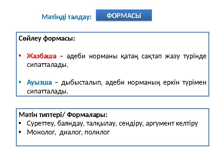 ФОРМАСЫ Сөйлеу формасы: •Жазбаша – әдеби норманы қатаң сақтап жазу түрінде сипатталады. •Ауызша – дыбысталып, әдеби норманың е