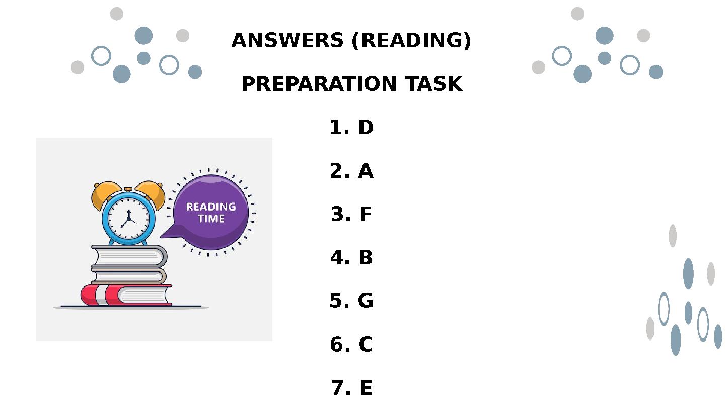 ANSWERS (READING) PREPARATION TASK 1. D 2. A 3. F 4. B 5. G 6. C 7. E ANSWERS (READING) PREPARATION TASK 1. D 2. A 3. F 4. B 5. G 6. C 7. E