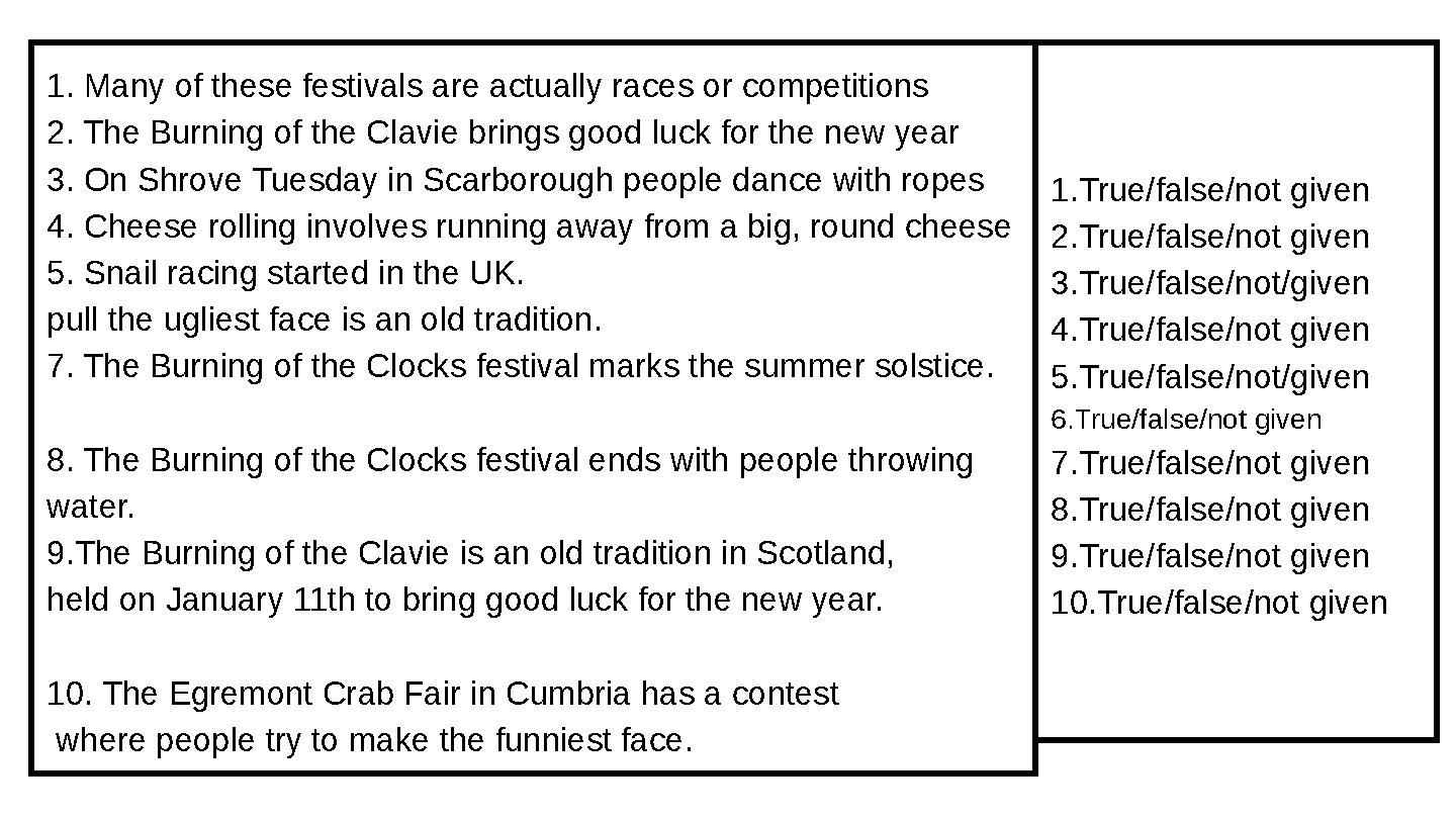 1. Many of these festivals are actually races or competitions 2. The Burning of the Clavie brings good luck for the new year 3. 1. Many of these festivals are actually races or competitions 2. The Burning of the Clavie brings good luck for the new year 3.