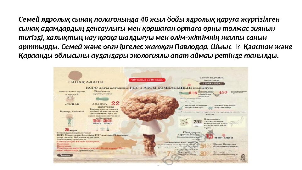 Семей ядролық сынақ полигонында 40 жыл бойы ядролық қаруға жүргізілген сынақ адамдардың денсаулығы мен қоршаған ортаға орны тол