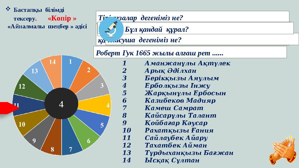  1 Аманжанұлы Ақтүлек 2 Арық Әділхан 3 Берікқызы Аяулым 4 Ерболқызы Інжу 5 Жарқынұлы Ербосын 6 Казибеков Мадияр 7 Камеш Самрат