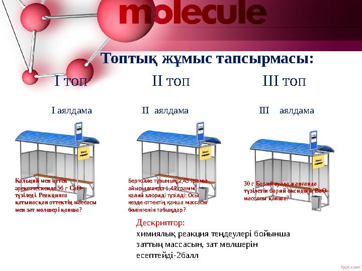І топ ІІ топ ІІІ топ Топтық жұмыс тапсырмасы: Дескриптор: химиялық реакция теңдеулері бойынша