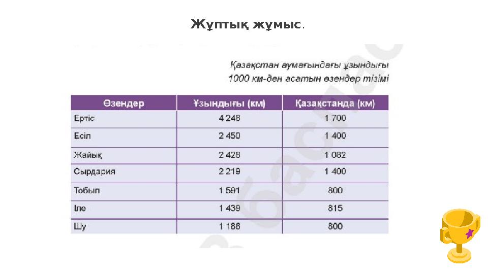 Жұптық жұмыс . .