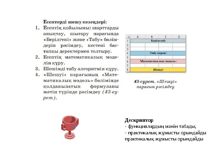 Дескриптор - функциялардың мәнін табады; - практикалық жұмысты орындайды практикалық жұмысты орындайды