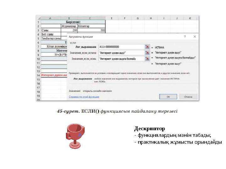 Дескриптор - функциялардың мәнін табады; - практикалық жұмысты орындайды