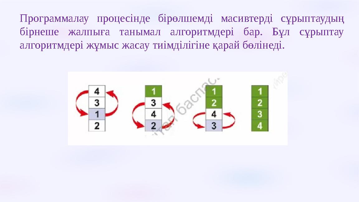 Программалау процесінде бірөлшемді масивтерді сұрыптаудың бірнеше жалпыға танымал алгоритмдері бар. Бұл сұрыптау алгоритмдері