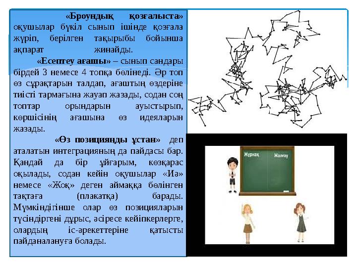 «Броундық қозғалыста» оқушылар бүкіл сынып ішінде қозғала жүріп, берілген тақырыбы бойынша ақпарат жинайды. «Ес