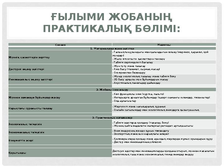 ҒЫЛЫМИ ЖОБАНЫҢ ПРАКТИКАЛЫҚ БӨЛІМІ: Секция Мазмұны 1. Материалдар және әдістер Жүннің қасиеттерін зерттеу - Талшықтың ұзындығы м ҒЫЛЫМИ ЖОБАНЫҢ ПРАКТИКАЛЫҚ БӨЛІМІ: Секция Мазмұны 1. Материалдар және әдістер Жүннің қасиеттерін зерттеу - Талшықтың ұзындығы м