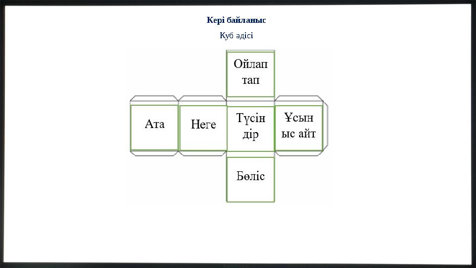 Кері байланыс Куб әдісі