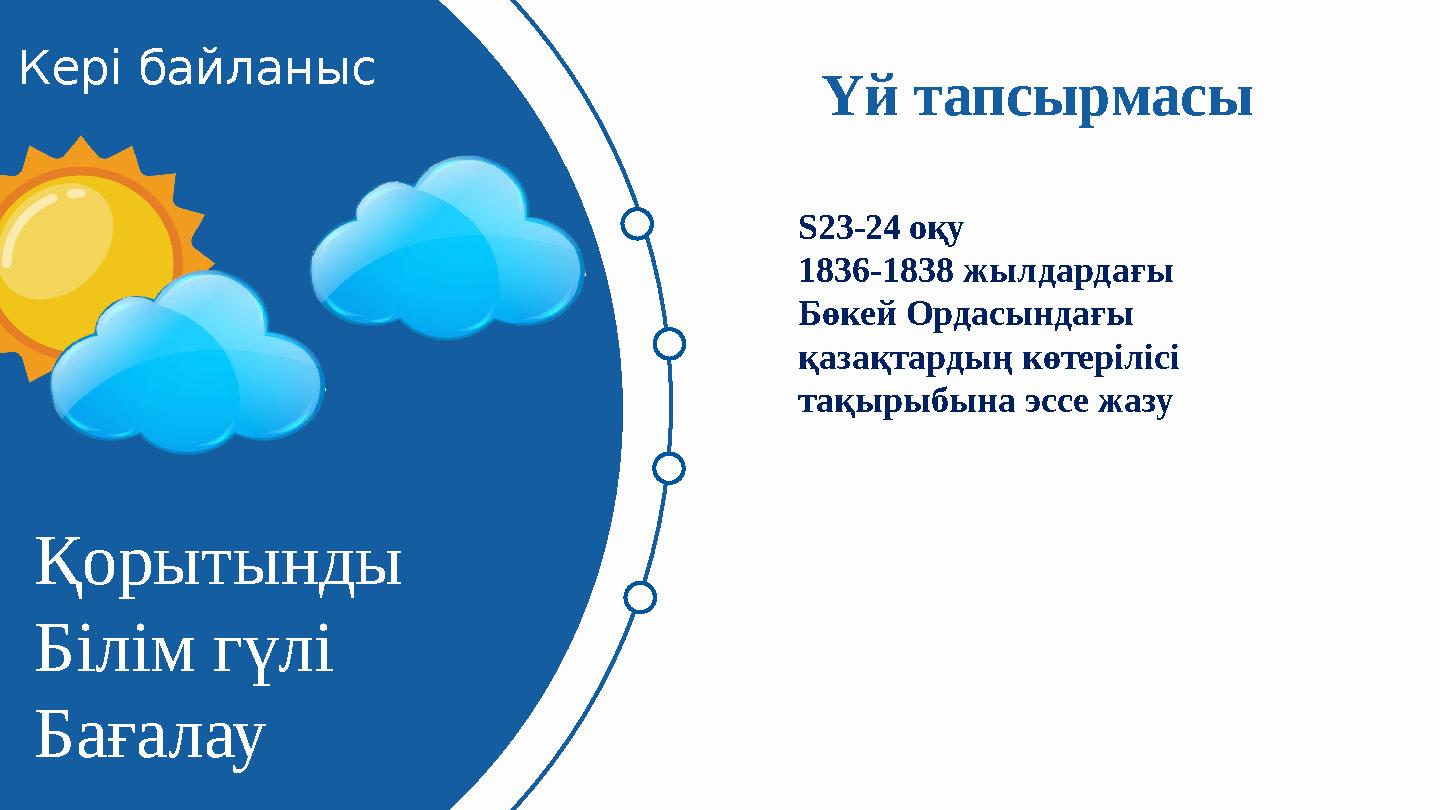 Кері байланыс Қорытынды Білім гүлі Бағалау 01 Үй тапсырмасы 02 03 S23-24 оқу 1836-1838 жылдардағы Бөкей Ордасындағы қазақтард