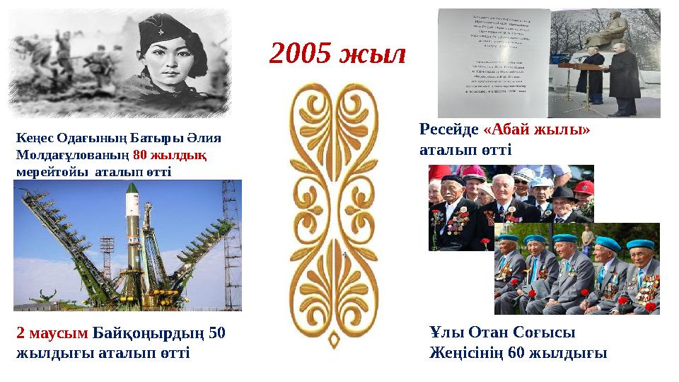 2005 жыл Кеңес Одағының Батыры Әлия Молдағұлованың 80 жылдық мерейтойы аталып өтті 2 маусым Байқоңырдың 50 жылдығы аталып ө