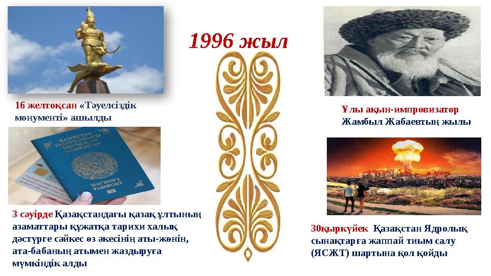 16 желтоқсан «Тәуелсіздік монументі» ашылды 1996 жыл Ұлы ақын-импровизатор Жамбыл Жабаевтың жылы 3 сәуірде Қазақстандағы қаз