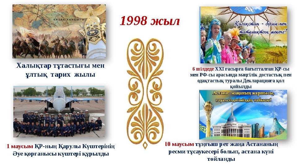 1998 жыл Халықтар тұтастығы мен ұлтық тарих жылы 6 шілдеде ХХІ ғасырға бағытталған ҚР-сы мен РФ-сы арасында мәңгілік дост