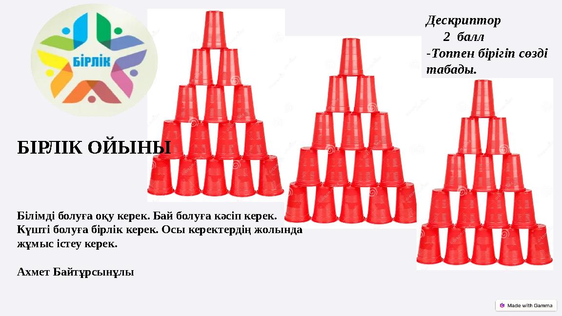 БІРЛІК ОЙЫНЫ Білімді болуға оқу керек. Бай болуға кәсіп керек. Күшті болуға бірлік керек. Осы керектердің жолында жұмыс істеу БІРЛІК ОЙЫНЫ Білімді болуға оқу керек. Бай болуға кәсіп керек. Күшті болуға бірлік керек. Осы керектердің жолында жұмыс істеу