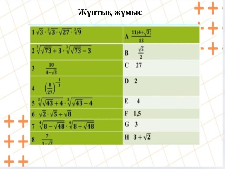 Жұптық жұмыс