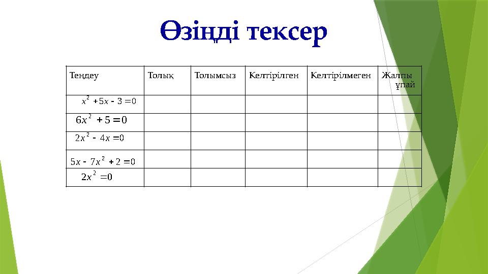 Өзіңді тексер Теңдеу Толық ТолымсызКелтірілгенКелтірілмегенЖалпы ұпай 035 2 хх 056 2 х 042 2 хх 027
