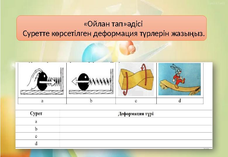 «Ойлан тап»әдісі Суретте көрсетілген деформация түрлерін жазыңыз. «Ойлан тап»әдісі Суретте көрсетілген деформация түрлерін жазыңыз.