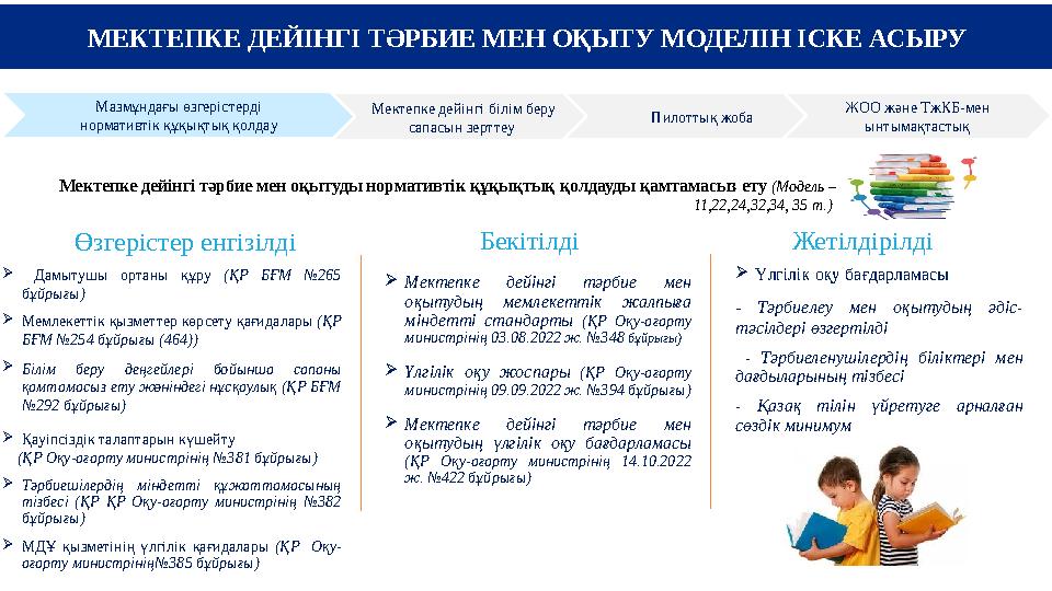 МЕКТЕПКЕ ДЕЙІНГІ ТӘРБИЕ МЕН ОҚЫТУ МОДЕЛІН ІСКЕ АСЫРУ Мектепке дейінгі тәрбие мен оқытуды нормативтік құқықтық қолдауды қамтамасы