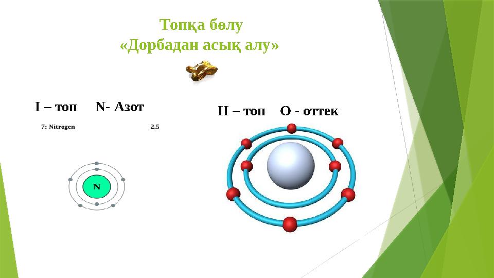 Топқа бөлу «Дорбадан асық алу» І – топ N- Азот ІІ – топ О - оттек