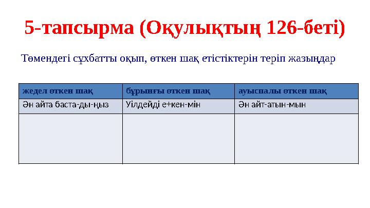 5-тапсырма (Оқулықтың 126-беті) Төмендегі сұхбатты оқып, өткен шақ етістіктерін теріп жазыңдар жедел өткен шақ бұрынғы өткен шақ 5-тапсырма (Оқулықтың 126-беті) Төмендегі сұхбатты оқып, өткен шақ етістіктерін теріп жазыңдар жедел өткен шақ бұрынғы өткен шақ