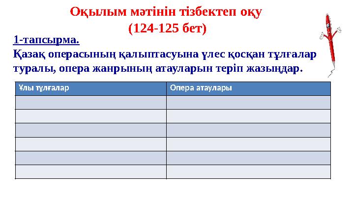 Оқылым мәтінін тізбектеп оқу (124-125 бет) 1-тапсырма. Қазақ операсының қалыптасуына үлес қосқан тұлғалар туралы, опера жанрын Оқылым мәтінін тізбектеп оқу (124-125 бет) 1-тапсырма. Қазақ операсының қалыптасуына үлес қосқан тұлғалар туралы, опера жанрын