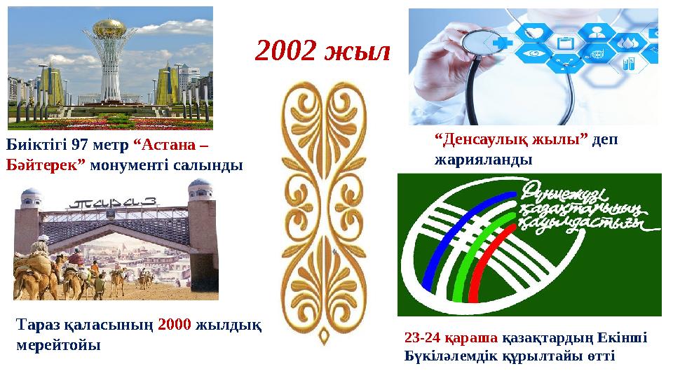 2002 жыл Биіктігі 97 метр “Астана – Бәйтерек” монументі салынды 23-24 қараша қазақтардың Екінші Бүкіләлемдік құрылтайы өтті