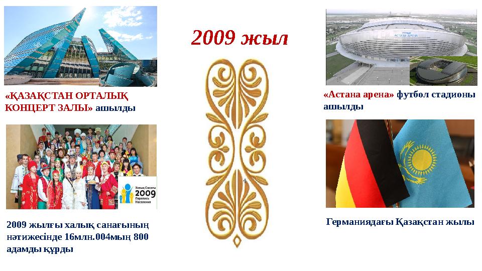 2009 жыл «ҚАЗАҚСТАН ОРТАЛЫҚ КОНЦЕРТ ЗАЛЫ» ашылды «Астана арена» футбол стадионы ашылды Германиядағы Қазақстан жылы 2009 жылғы