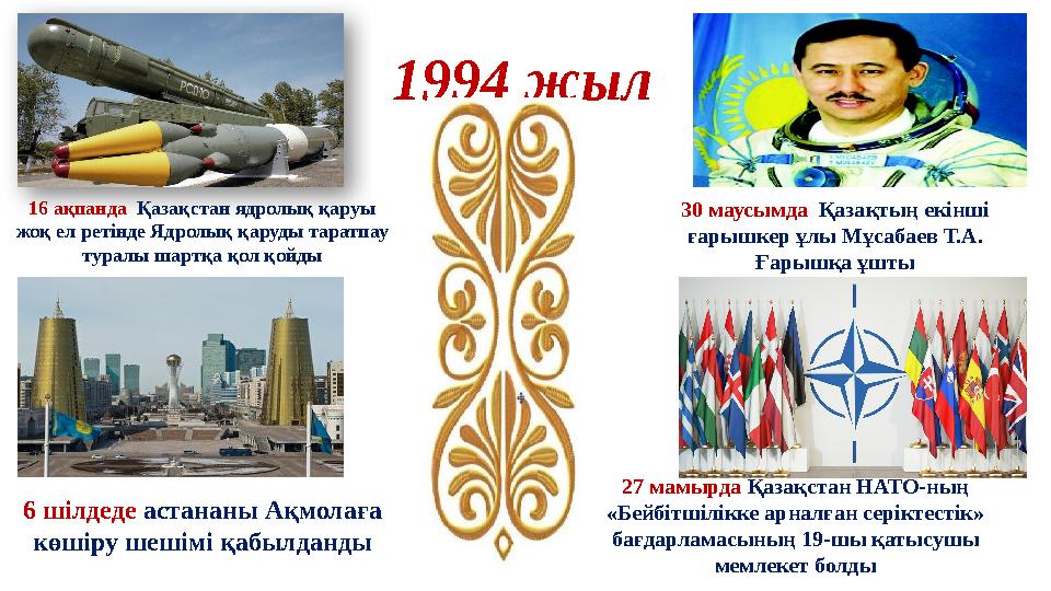 16 ақпанда Қазақстан ядролық қаруы жоқ ел ретінде Ядролық қаруды таратпау туралы шартқа қол қойды 1994 жыл 30 маусымда Қаз