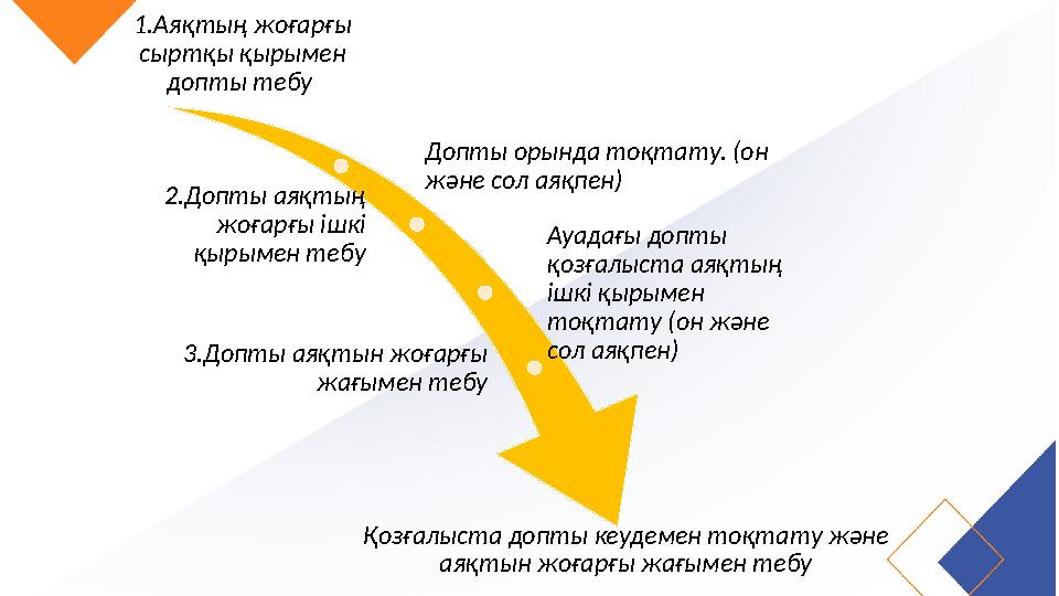 1.Аяқтың жоғарғы сыртқы қырымен допты тебу Допты орында тоқтату. (он және сол аяқпен) 2.Допты аяқтың жоғарғы ішкі қырыме 1.Аяқтың жоғарғы сыртқы қырымен допты тебу Допты орында тоқтату. (он және сол аяқпен) 2.Допты аяқтың жоғарғы ішкі қырыме
