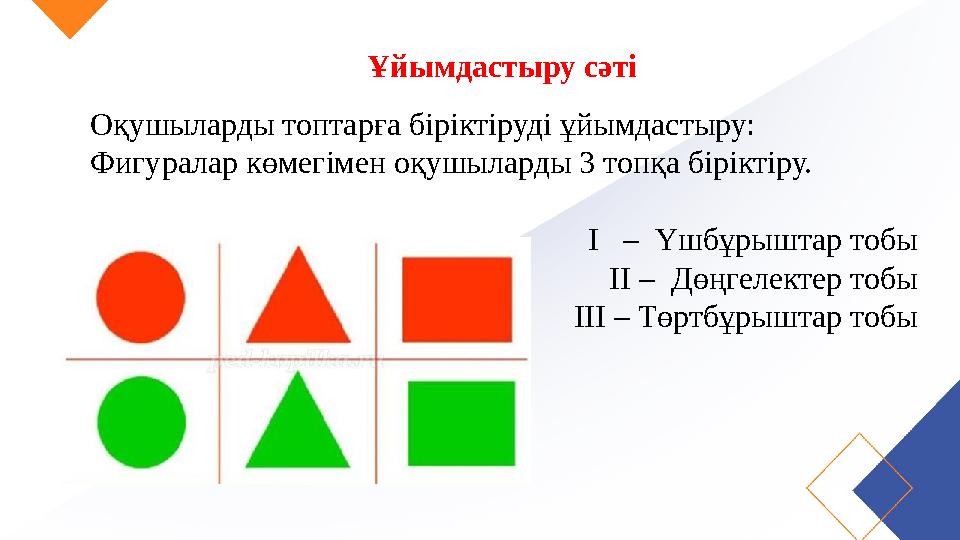 Ұйымдастыру сәті Оқушыларды топтарға біріктіруді ұйымдастыру: Фигуралар көмегімен оқушыларды 3 топқа біріктіру. I – Үшбұрышт Ұйымдастыру сәті Оқушыларды топтарға біріктіруді ұйымдастыру: Фигуралар көмегімен оқушыларды 3 топқа біріктіру. I – Үшбұрышт