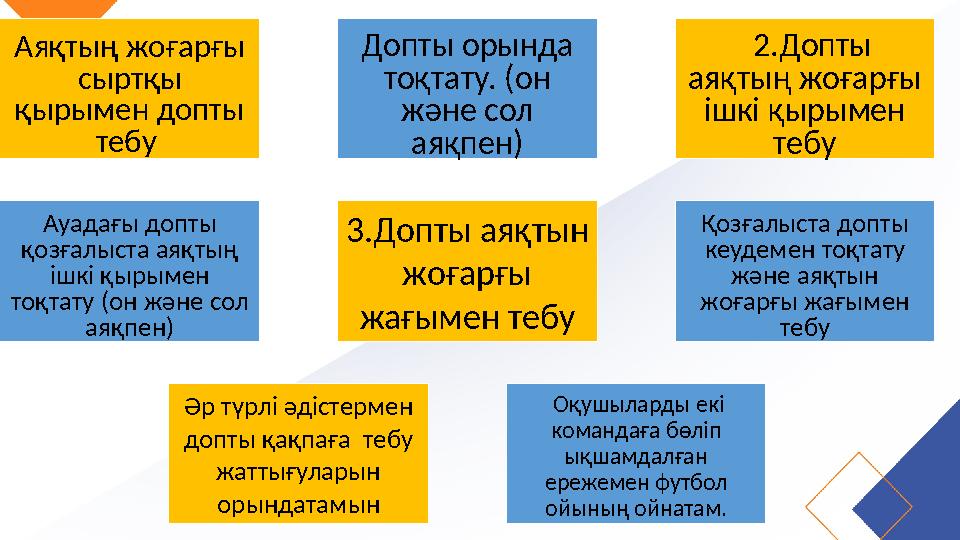 Аяқтың жоғарғы сыртқы қырымен допты тебу Допты орында тоқтату. (он және сол аяқпен) 2.Допты аяқтың жоғарғы ішкі қырым Аяқтың жоғарғы сыртқы қырымен допты тебу Допты орында тоқтату. (он және сол аяқпен) 2.Допты аяқтың жоғарғы ішкі қырым