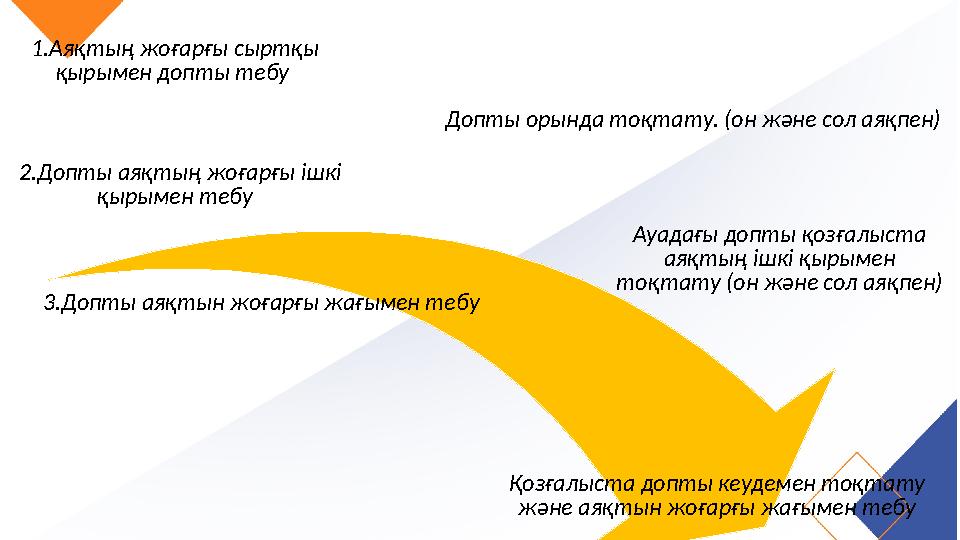 1.Аяқтың жоғарғы сыртқы қырымен допты тебу Допты орында тоқтату. (он және сол аяқпен) 2.Допты аяқтың жоғарғы ішкі қырымен т 1.Аяқтың жоғарғы сыртқы қырымен допты тебу Допты орында тоқтату. (он және сол аяқпен) 2.Допты аяқтың жоғарғы ішкі қырымен т