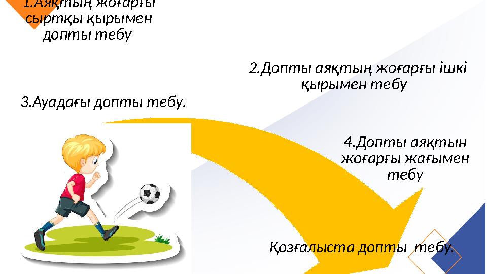1.Аяқтың жоғарғы сыртқы қырымен допты тебу 2.Допты аяқтың жоғарғы ішкі қырымен тебу 3.Ауадағы допты тебу. 4.Допты аяқтын 1.Аяқтың жоғарғы сыртқы қырымен допты тебу 2.Допты аяқтың жоғарғы ішкі қырымен тебу 3.Ауадағы допты тебу. 4.Допты аяқтын