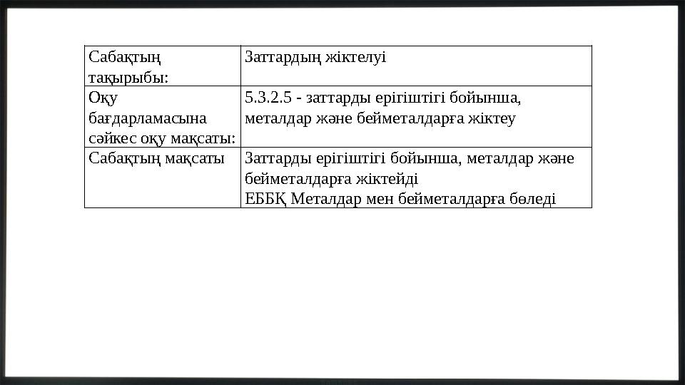 Сабақтың тақырыбы: Заттардың жіктелуі Оқу бағдарламасына сәйкес оқу мақсаты: 5.3.2.5 - заттарды ерігіштігі бойынша, металдар
