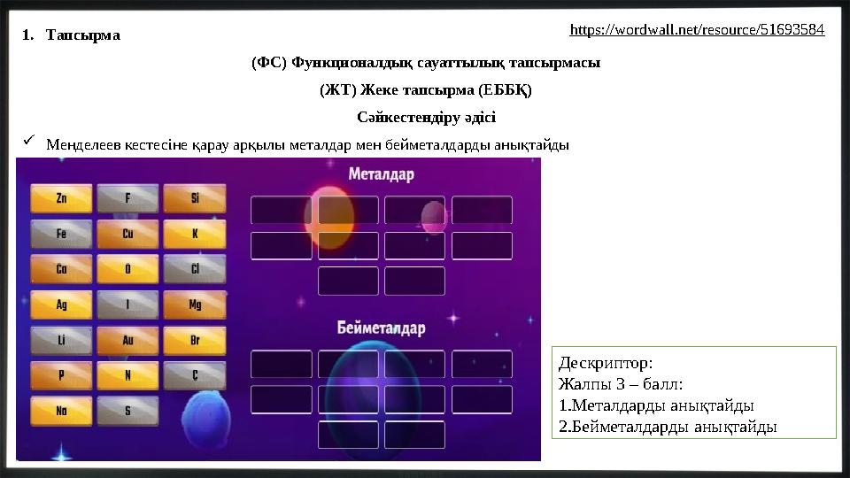 1.Тапсырма (ФС) Функционалдық сауаттылық тапсырмасы (ЖТ) Жеке тапсырма (ЕББҚ) Сәйкестендіру әдісі Менделеев кестесіне қарау ар
