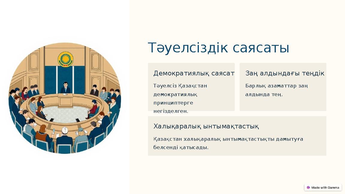 Тәуелсіздік саясаты Демократиялық саясат Тәуелсіз Қазақстан демократиялық принциптерге негізделген. Заң алдындағы теңдік Барл