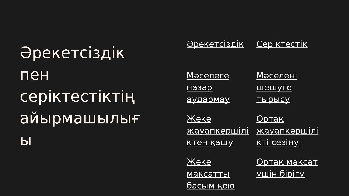 Әрекетсіздік Серіктестік Мәселеге назар аудармау Мәселені шешуге тырысу Жеке жауапкершілі ктен қашу Ортақ жауапкершілі кті