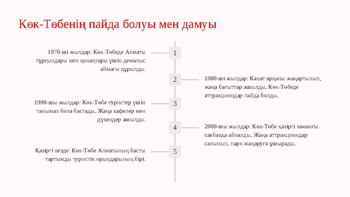Көк-Төбенің пайда болуы мен дамуы 1 1970-ші жылдар: Көк-Төбеде Алматы тұрғындары мен қонақтары үшін демалыс аймағы құрылды. 2